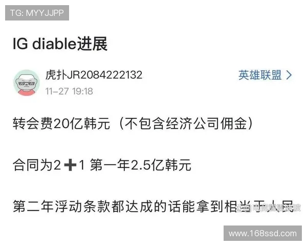 重磅专题：探索IG运营革新背后的策略与未来发展趋势